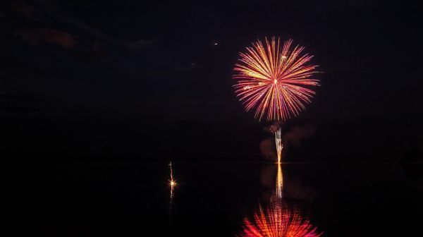 Cinq idées de spectacles pyrotechniques pour un été inoubliable